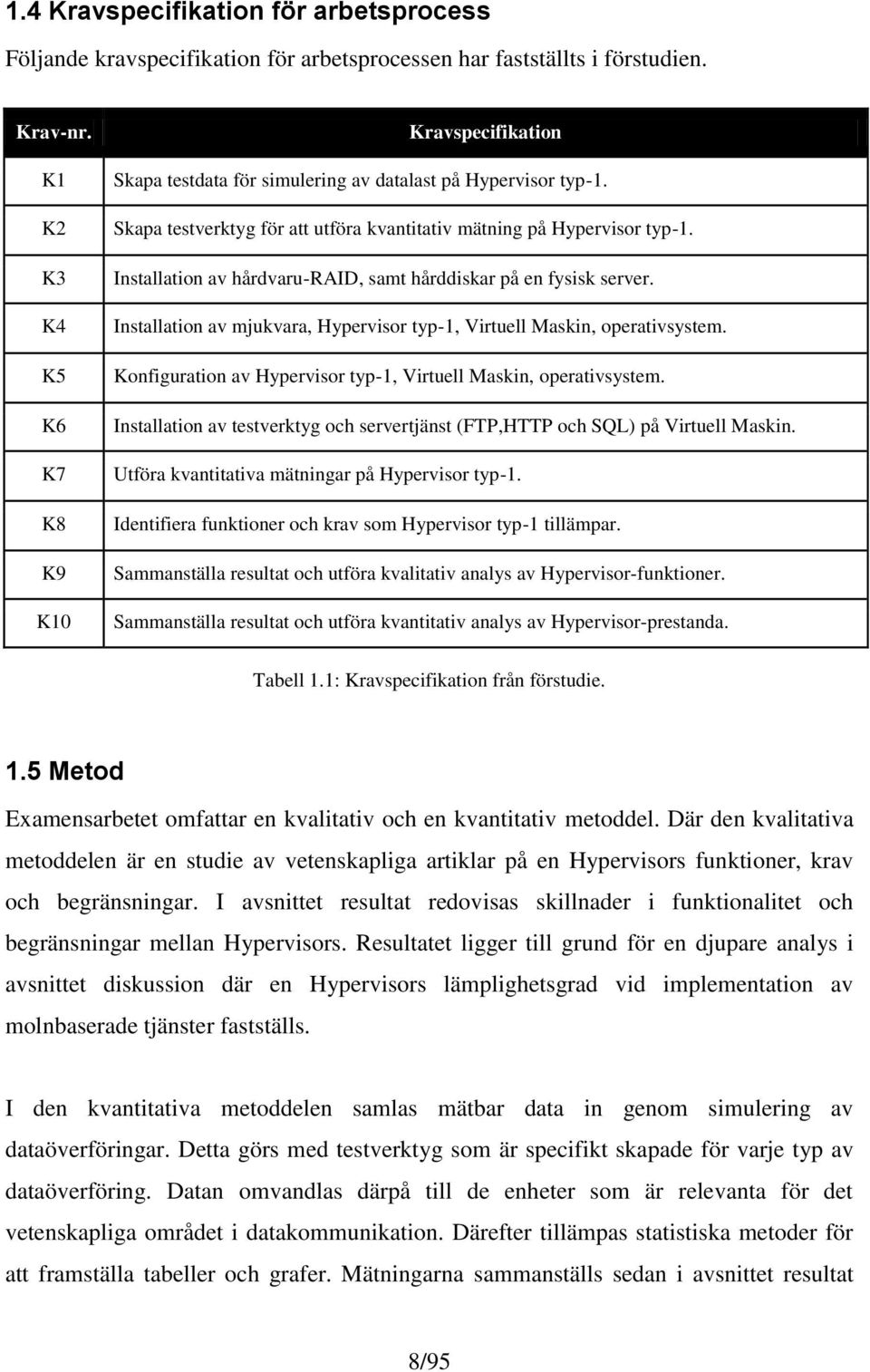 Installation av hårdvaru-raid, samt hårddiskar på en fysisk server. Installation av mjukvara, Hypervisor typ-1, Virtuell Maskin, operativsystem.