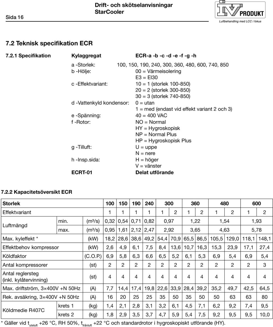 1 Specifikation Kylaggregat ECR-a -b -c -d -e -f -g -h a -Storlek: 100, 150, 190, 240, 300, 360, 480, 600, 740, 850 b -Hölje: 00 = Värmeisolering E3 = EI30 c -Effektvariant: 10 = 1 (storlek 100-850)