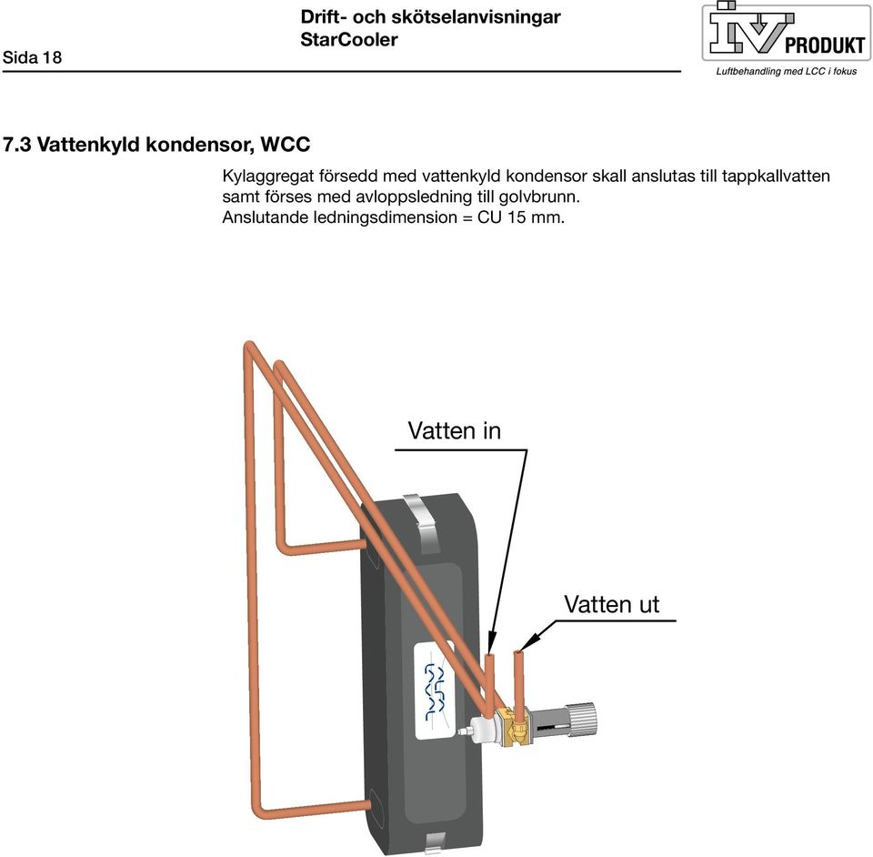 vattenkyld kondensor skall anslutas till tappkallvatten