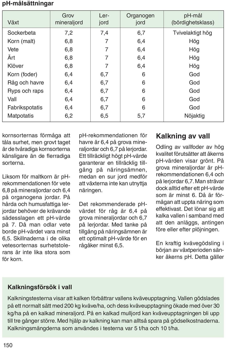 att tåla surhet, men grovt taget är de tvåradiga kornsorterna känsligare än de flerradiga sorterna.