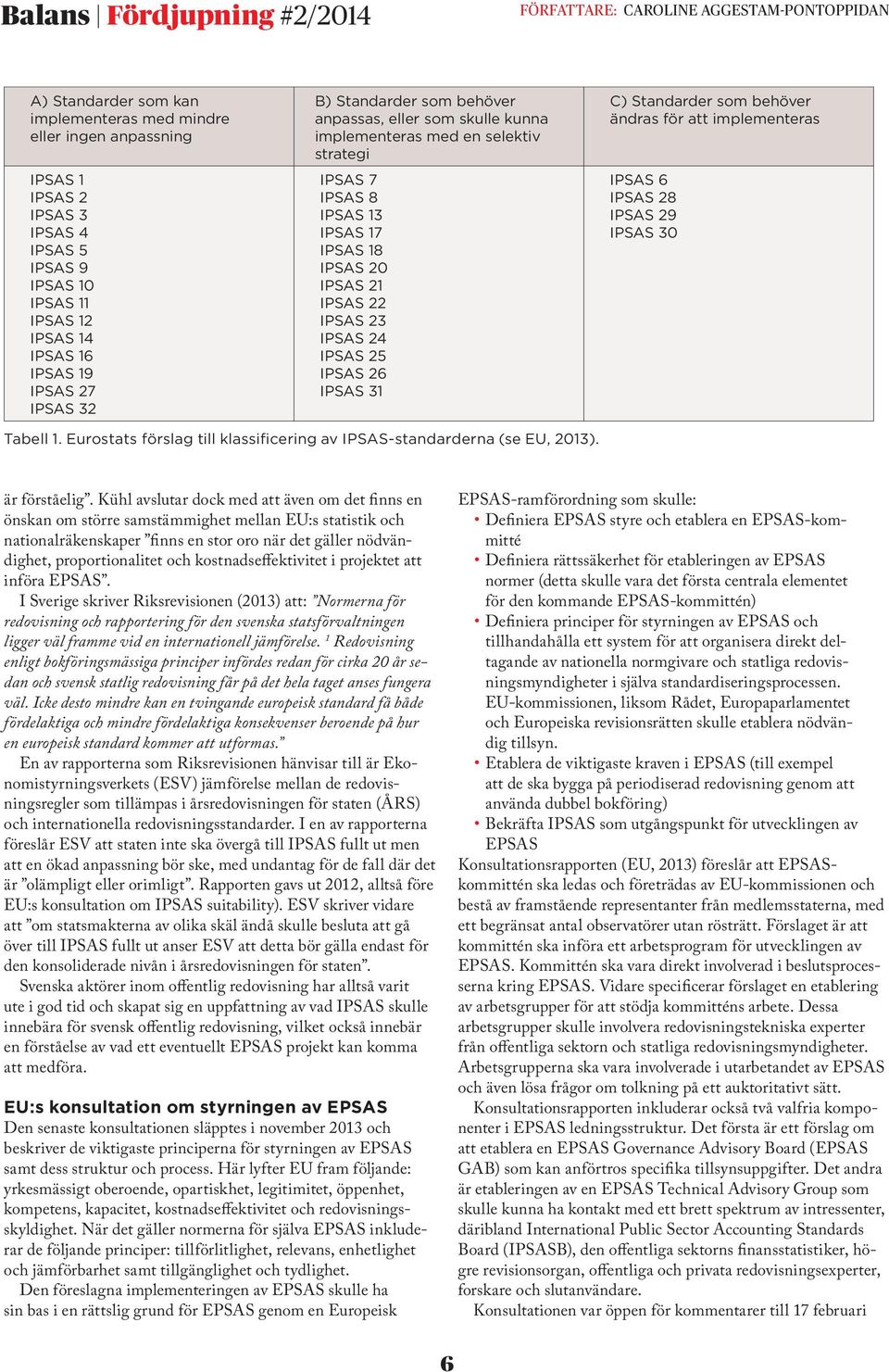 IPSAS 18 IPSAS 20 IPSAS 21 IPSAS 22 IPSAS 23 IPSAS 24 IPSAS 25 IPSAS 26 IPSAS 31 C) Standarder som behöver ändras för att implementeras IPSAS 6 IPSAS 28 IPSAS 29 IPSAS 30 Tabell 1.