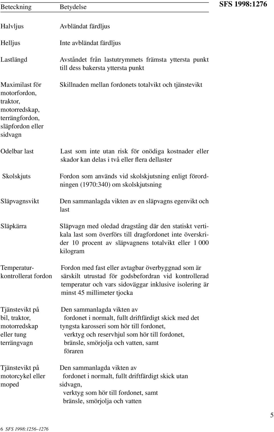 från lastutrymmets främsta yttersta punkt till dess bakersta yttersta punkt Skillnaden mellan fordonets totalvikt och tjänstevikt Last som inte utan risk för onödiga kostnader eller skador kan delas