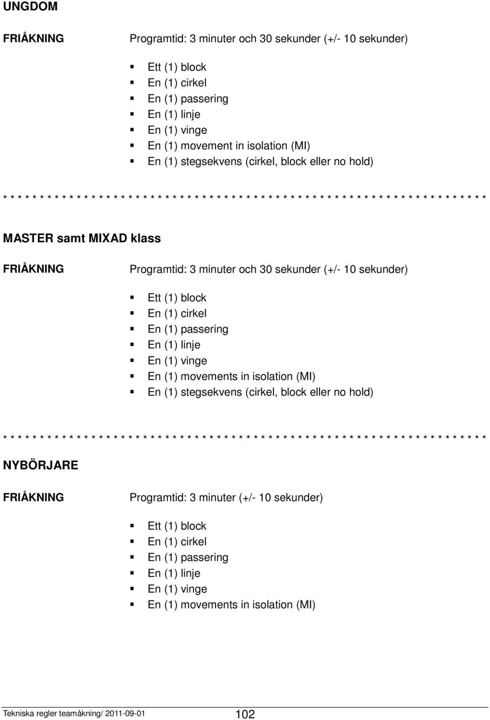 Programtid: 3 minuter och 30 sekunder (+/- 10 sekunder) Ett (1) block En (1) cirkel En (1) passering En (1) linje En (1) vinge En (1) movements in isolation (MI) En (1) stegsekvens (cirkel, block