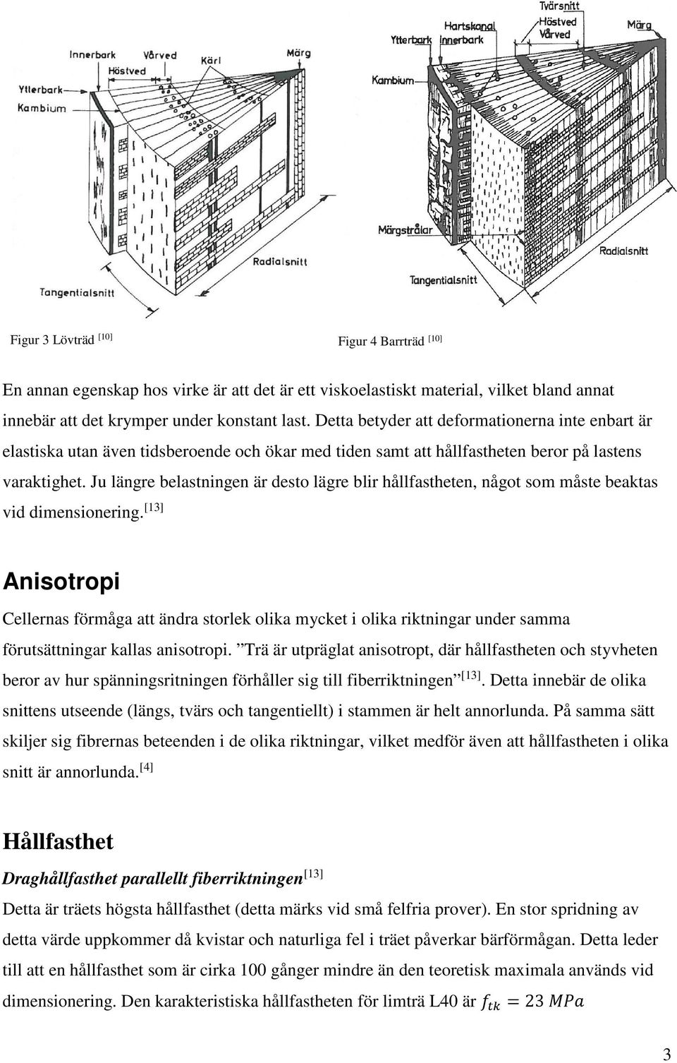 Ju längre belastningen är desto lägre blir hållfastheten, något som måste beaktas vid dimensionering.