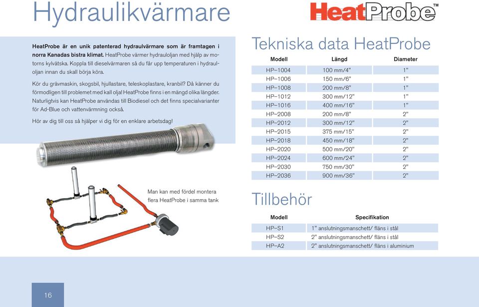 Då känner du förodligen till probleet ed kall olja! HeatProbe finns i en ängd olika längder.