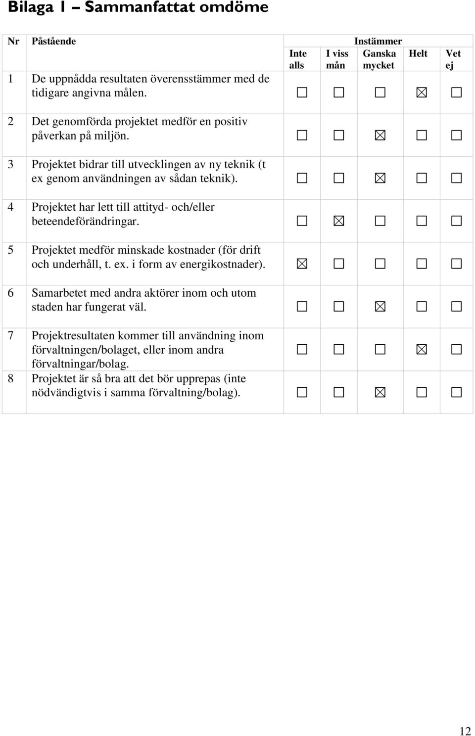 4 Projektet har lett till attityd- och/eller beteendeförändringar. 5 Projektet medför minskade kostnader (för drift och underhåll, t. ex. i form av energikostnader).