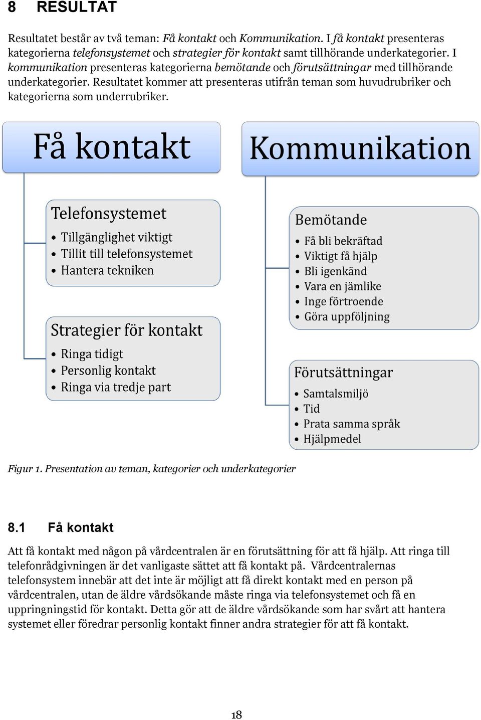 Resultatet kommer att presenteras utifrån teman som huvudrubriker och kategorierna som underrubriker. Figur 1. Presentation av teman, kategorier och underkategorier 8.