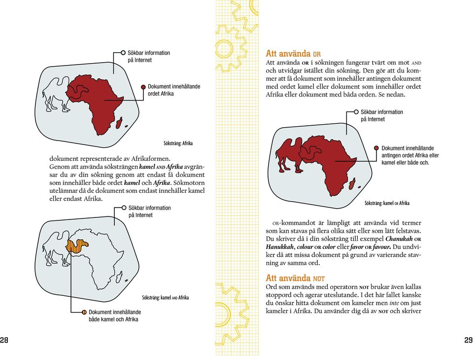 Sökbar information på Internet dokument representerade av Afrikaformen.