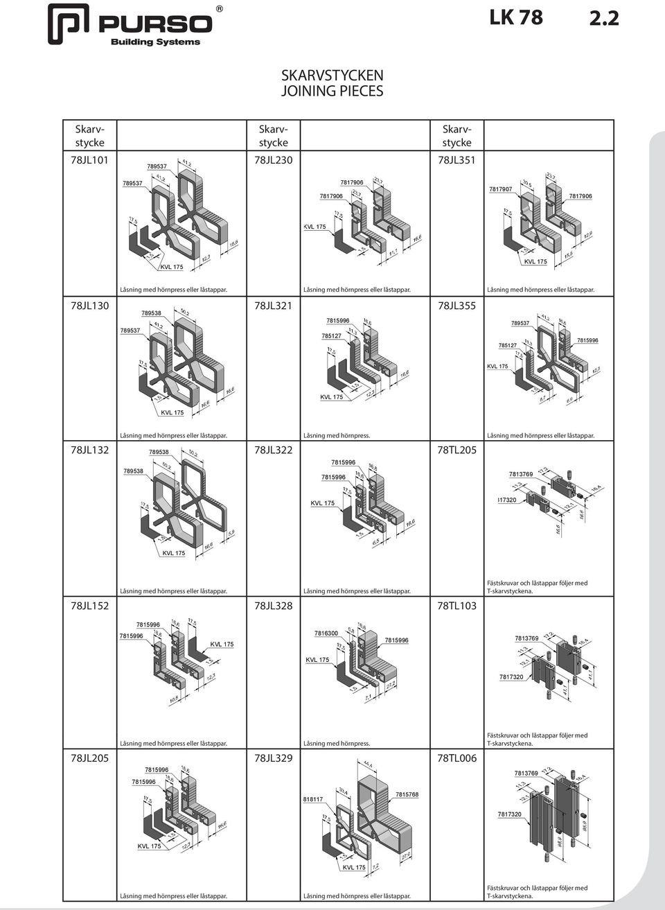 JL132 Låsning med hörnpress. Låsning med hörnpress eller låstappar. JL322 38 TL5 15996 38 13769 15996 173 KVL 175 KVL 175 Låsning med hörnpress eller låstappar.