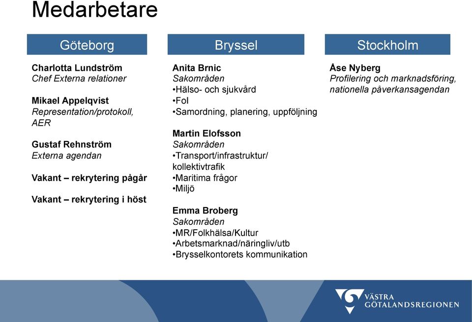 planering, uppföljning Martin Elofsson Sakområden Transport/infrastruktur/ kollektivtrafik Maritima frågor Miljö Emma Broberg Sakområden