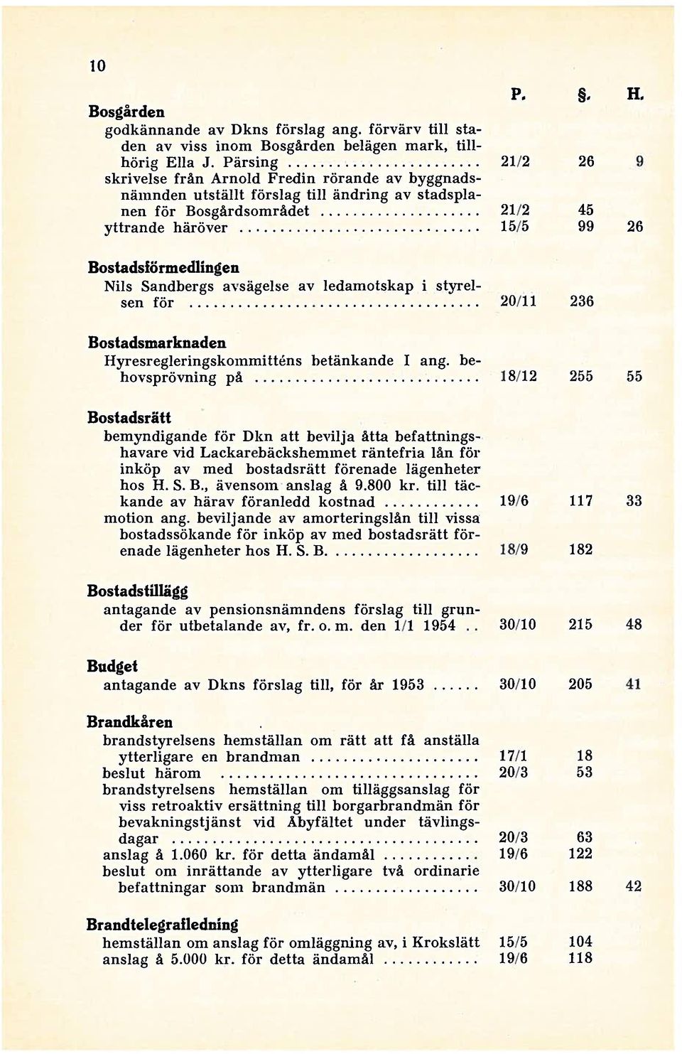 Nils Sandbergs avsägelse av ledamotskap i styrel sen för 20/11 236 Bostadsmarknaden Hyresregleringskommitténs betänkande 1 ang.