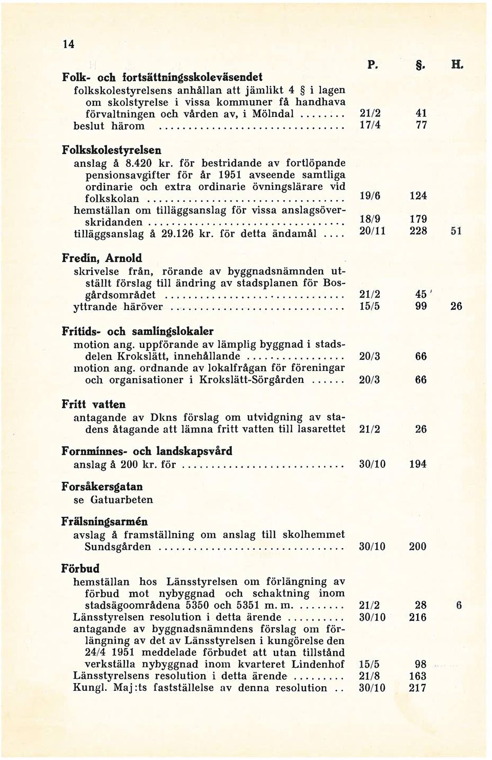 för bestridande av fortlöpande pensionsavgifter för år 1951 avseende samtliga ordinarie och extra ordinarie övningslärare vid folkskolan 19/6 124 hemställan om tilläggsanslag för vissa anslagsöver