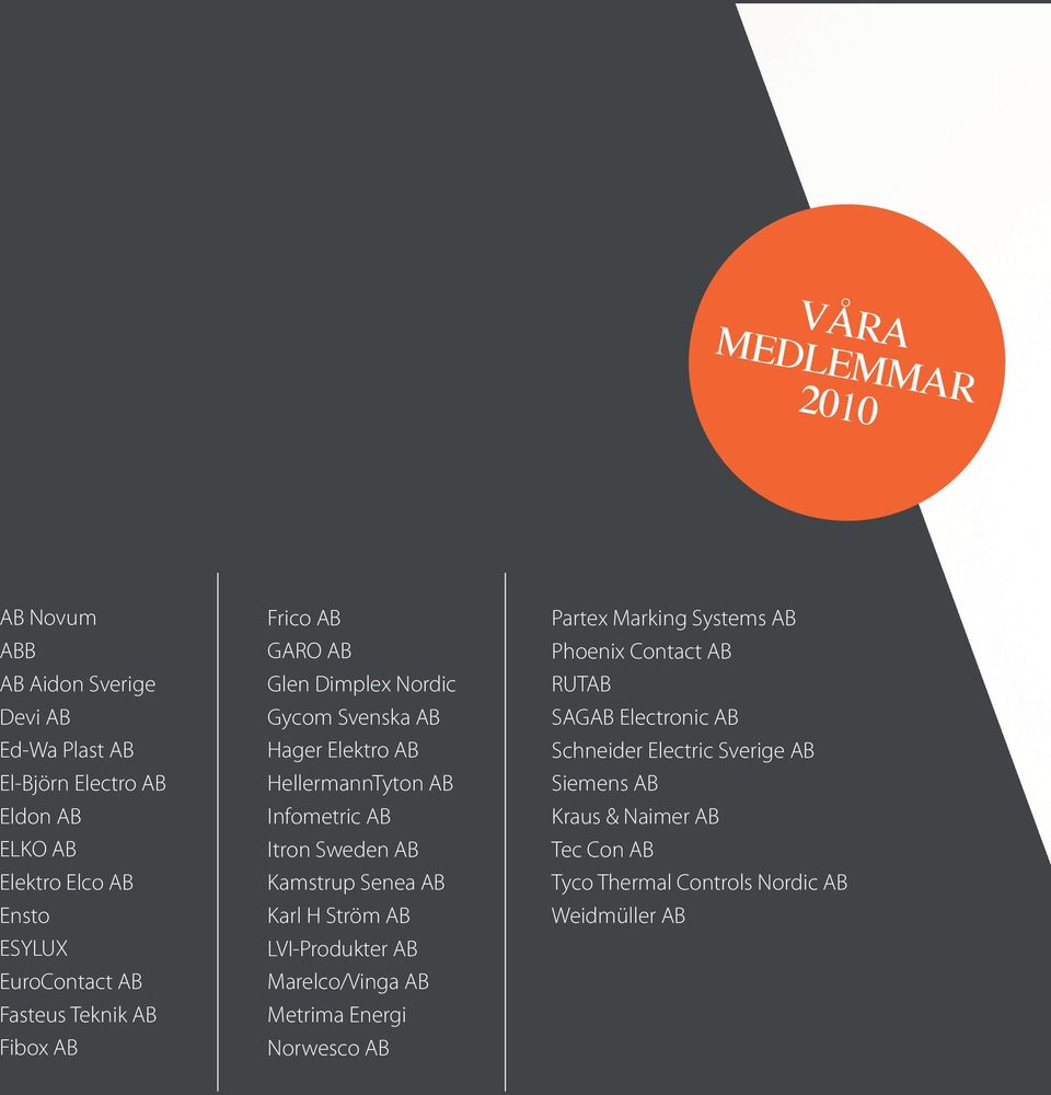 Itron Sweden AB Kamstrup Senea AB Karl H Ström AB LVI-Produkter AB Marelco/Vinga AB Metrima Energi Norwesco AB Partex Marking Systems AB Phoenix