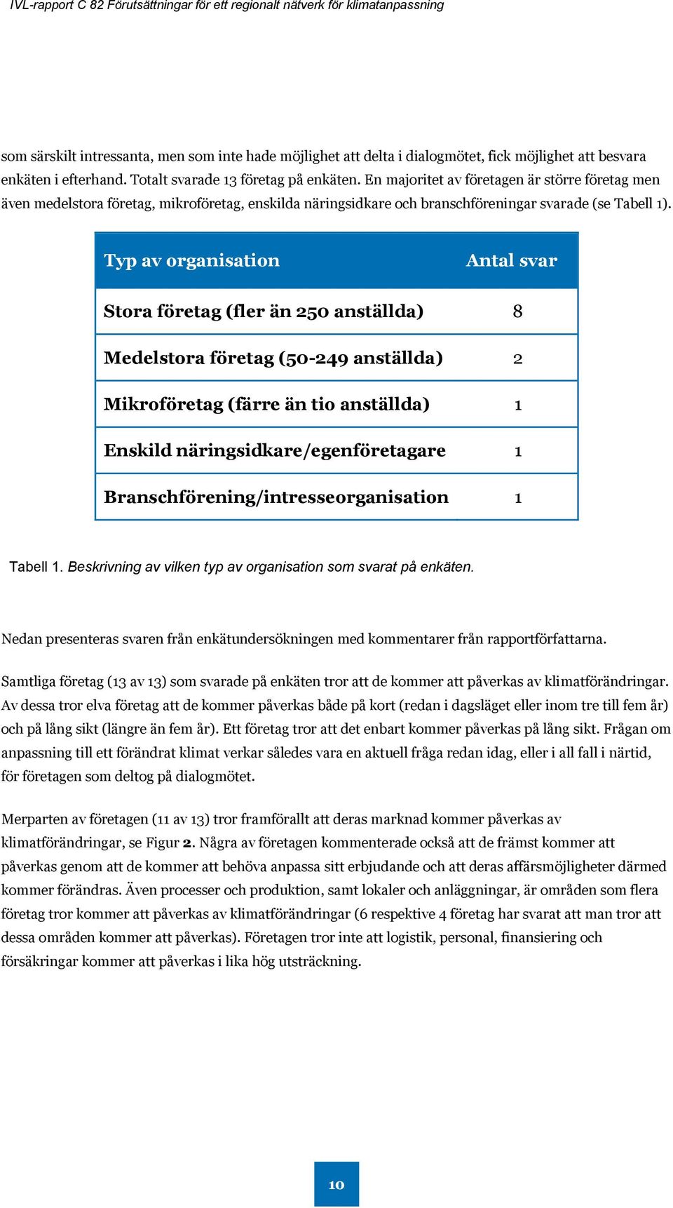 Typ av organisation Antal svar Stora företag (fler än 250 anställda) 8 Medelstora företag (50-249 anställda) 2 Mikroföretag (färre än tio anställda) 1 Enskild näringsidkare/egenföretagare 1