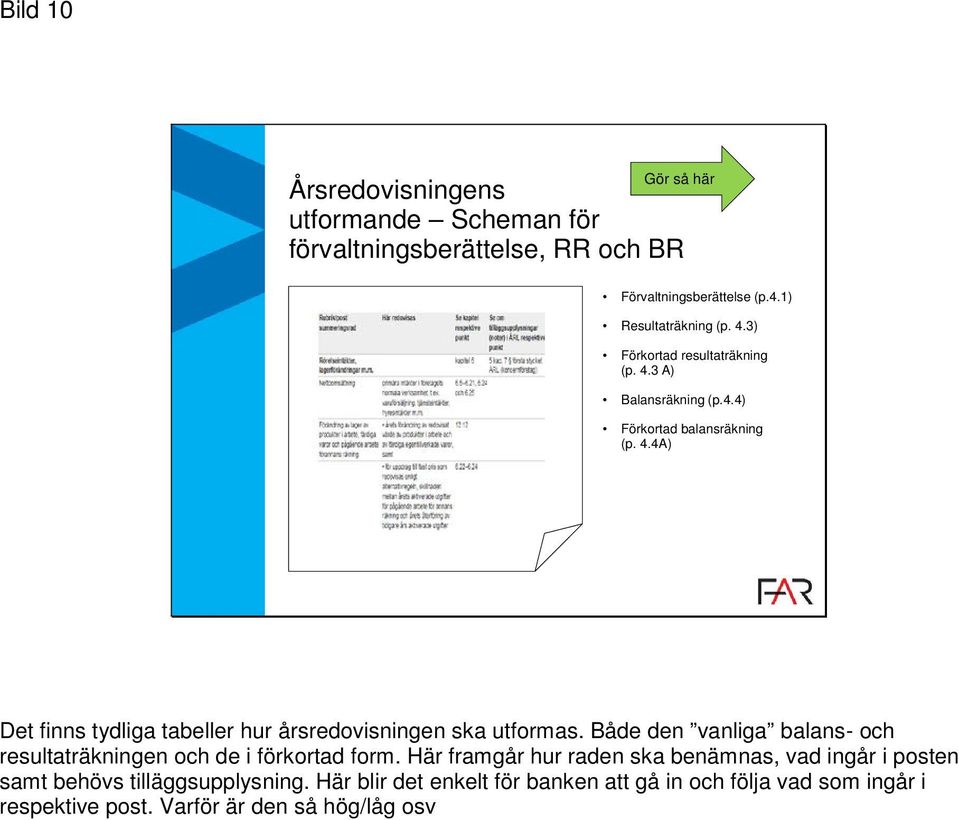 Både den vanliga balans- och resultaträkningen och de i förkortad form.