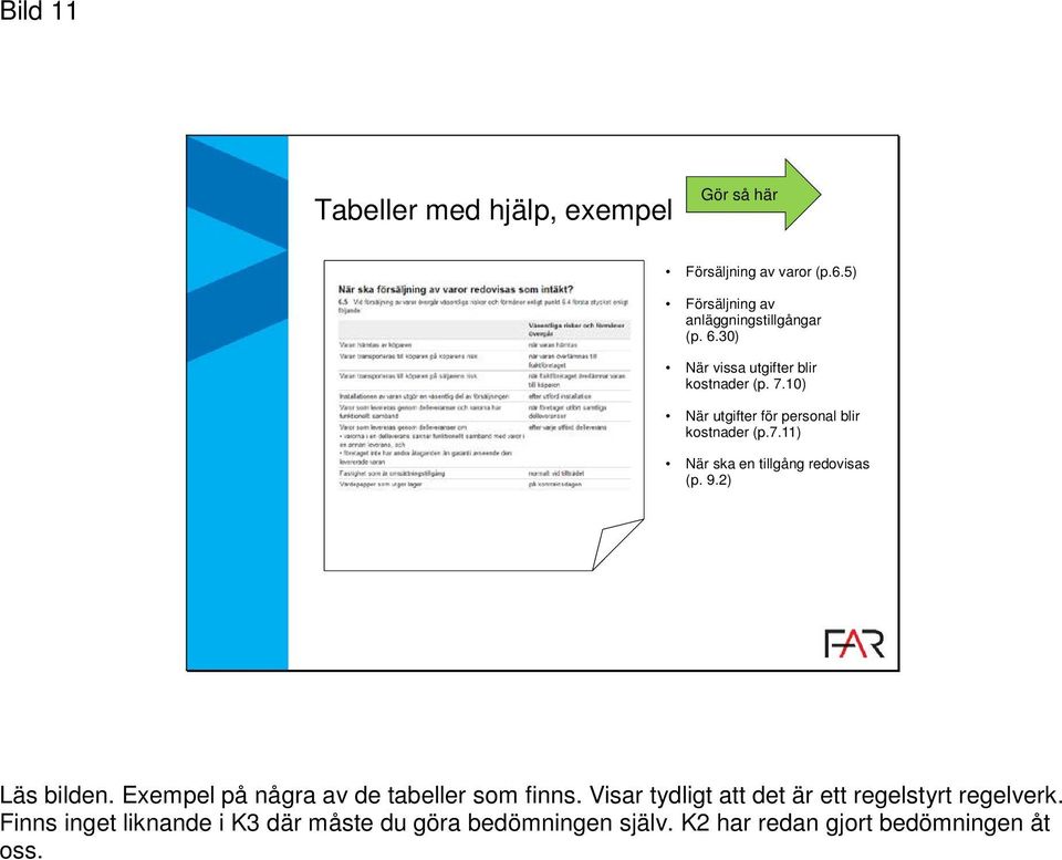 9.2) Läs bilden. Exempel på några av de tabeller som finns. Visar tydligt att det är ett regelstyrt regelverk.