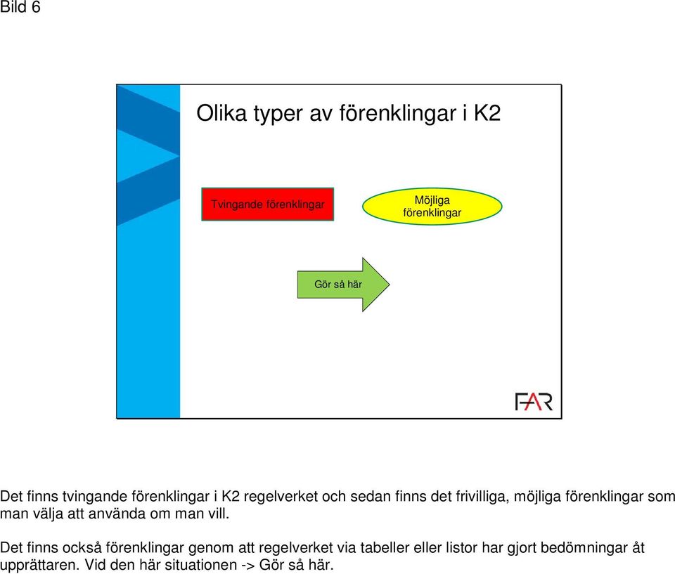 förenklingar som man välja att använda om man vill.