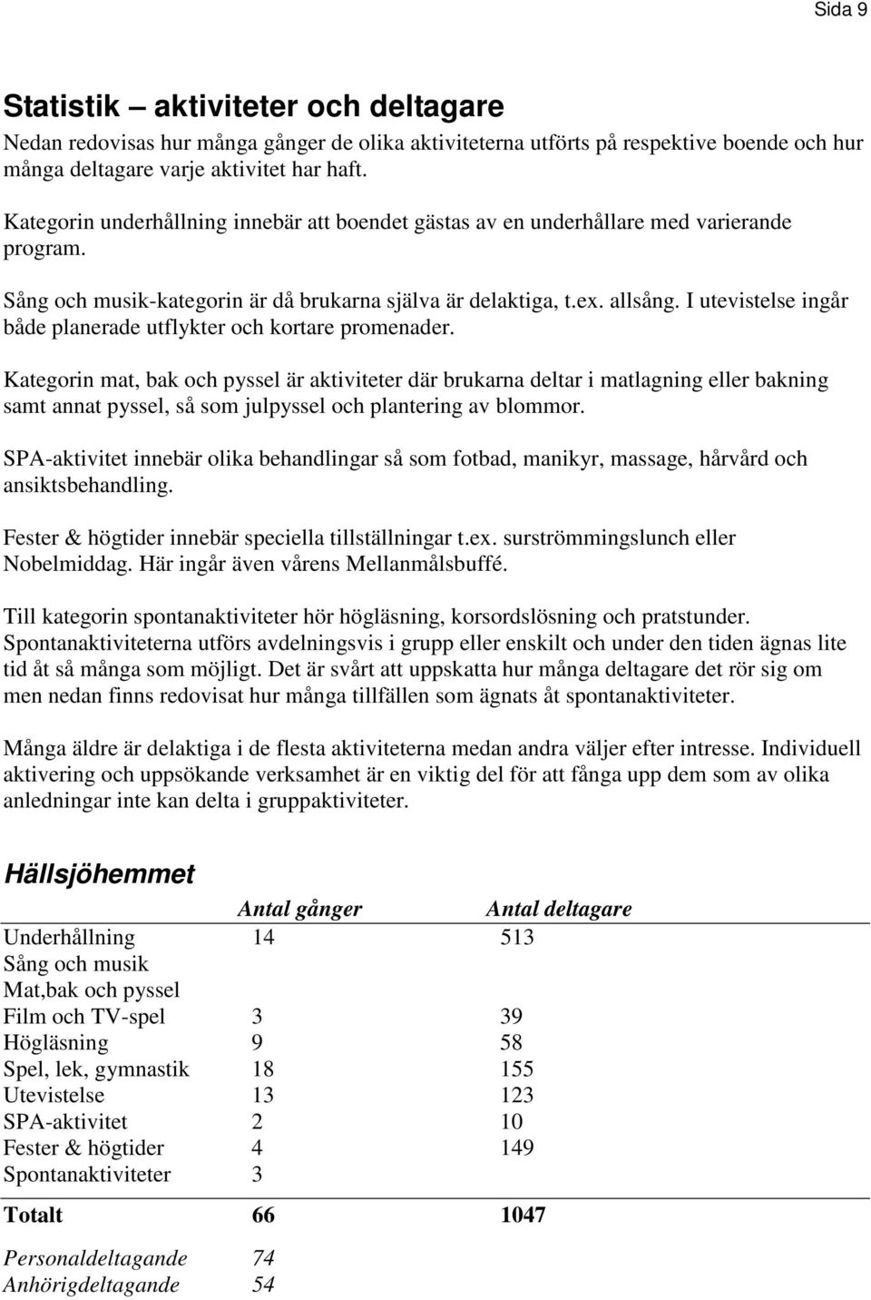 I utevistelse ingår både planerade utflykter och kortare promenader.