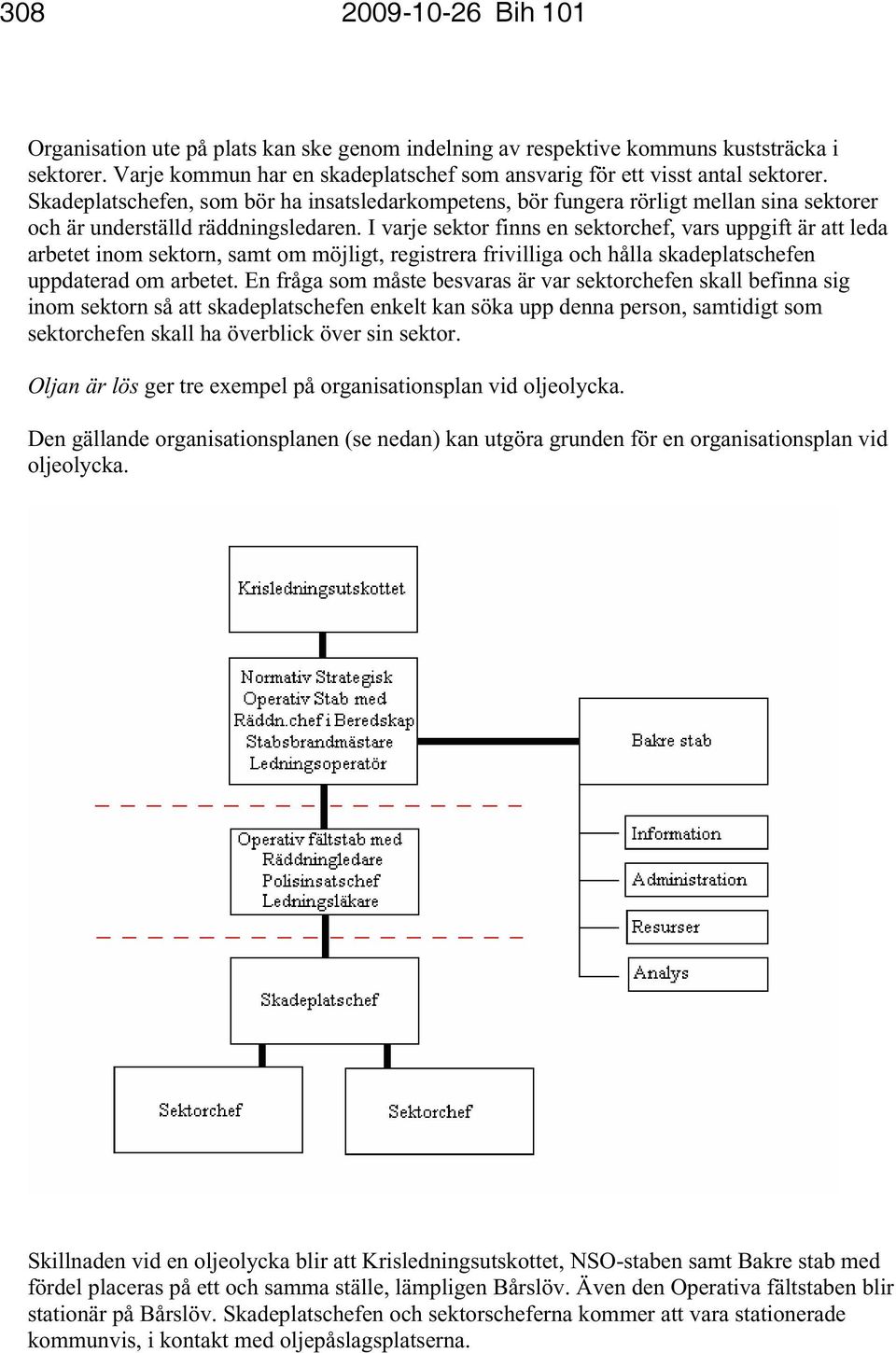 I varje sektor finns en sektorchef, vars uppgift är att leda arbetet inom sektorn, samt om möjligt, registrera frivilliga och hålla skadeplatschefen uppdaterad om arbetet.