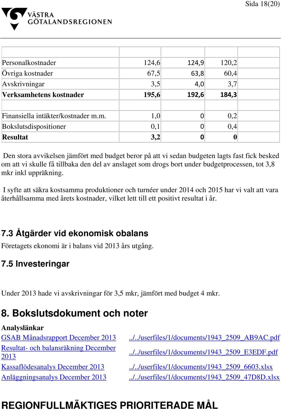 m. 1,0 0 0,2 Bokslutsdispositioner 0,1 0 0,4 Resultat 3,2 0 0 Den stora avvikelsen jämfört med budget beror på att vi sedan budgeten lagts fast fick besked om att vi skulle få tillbaka den del av