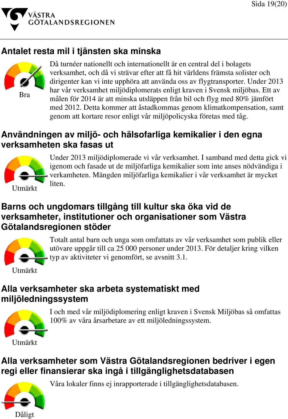 Ett av målen för 2014 är att minska utsläppen från bil och flyg med 80% jämfört med 2012.