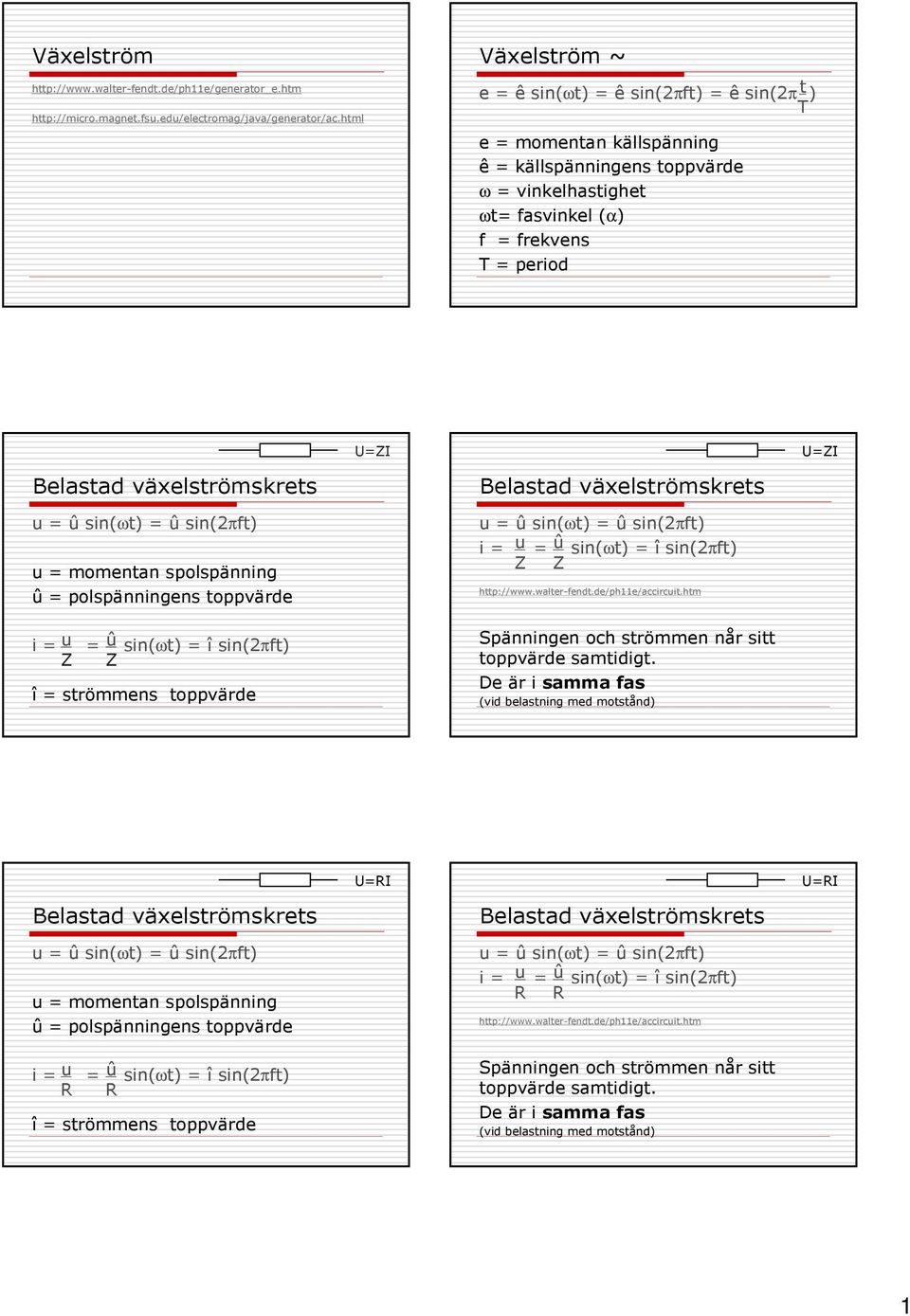 u = momentan spolspänning = polspänningens toppvärde i = u = sin(ωt) = î sin(πft) Z Z î = strömmens toppvärde U=ZI u = sin(ωt) = sin(πft) i = u = sin(ωt) = î sin(πft) Z Z Spänningen och strömmen når