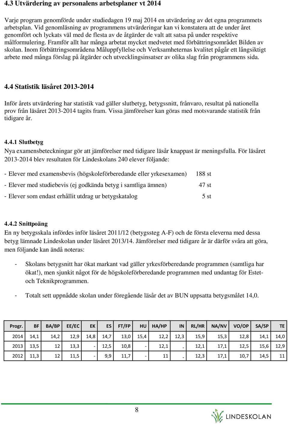 Framför allt har många arbetat mycket medvetet med förbättringsområdet Bilden av skolan.