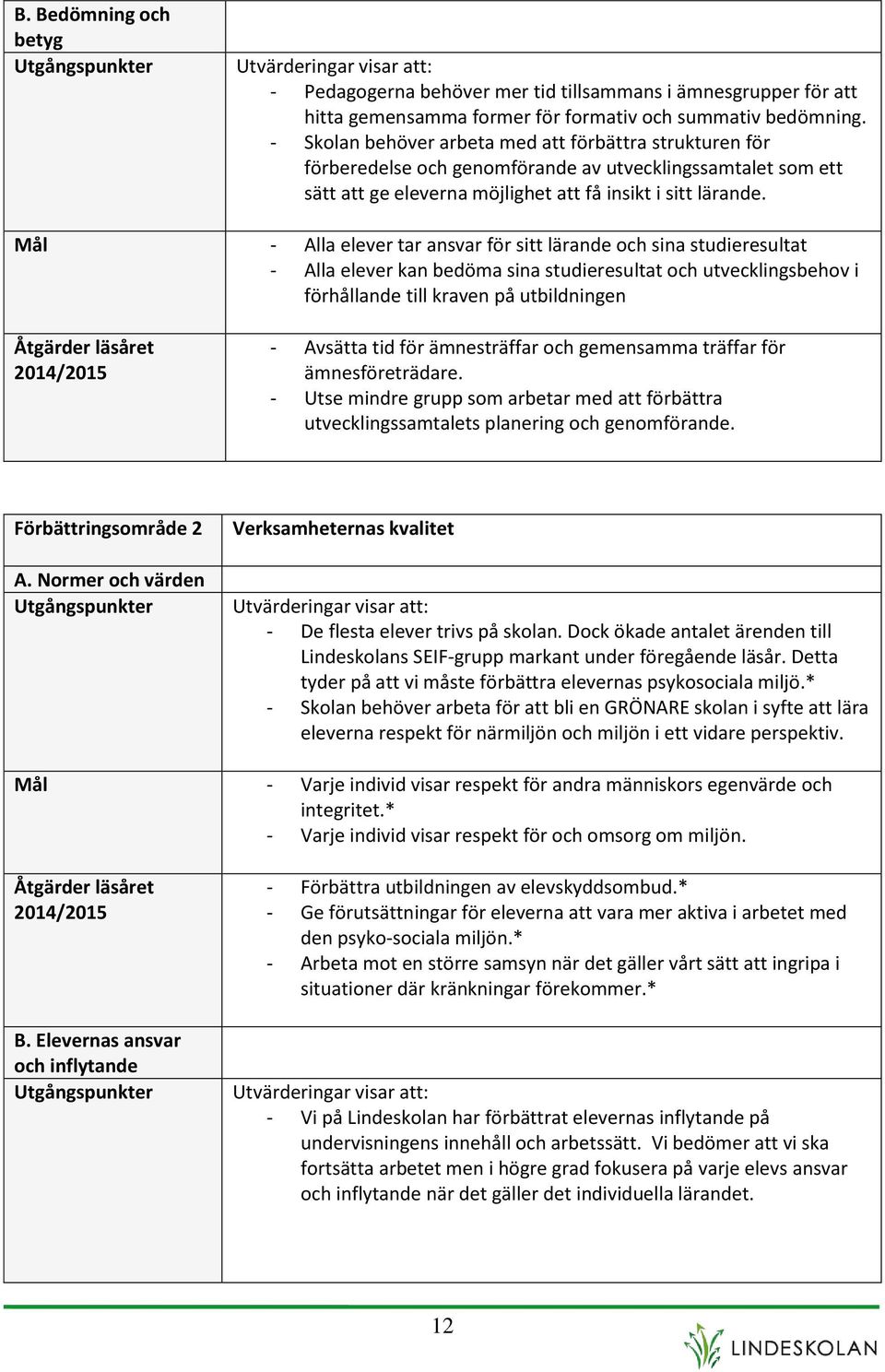 Mål - Alla elever tar ansvar för sitt lärande och sina studieresultat - Alla elever kan bedöma sina studieresultat och utvecklingsbehov i förhållande till kraven på utbildningen Åtgärder läsåret