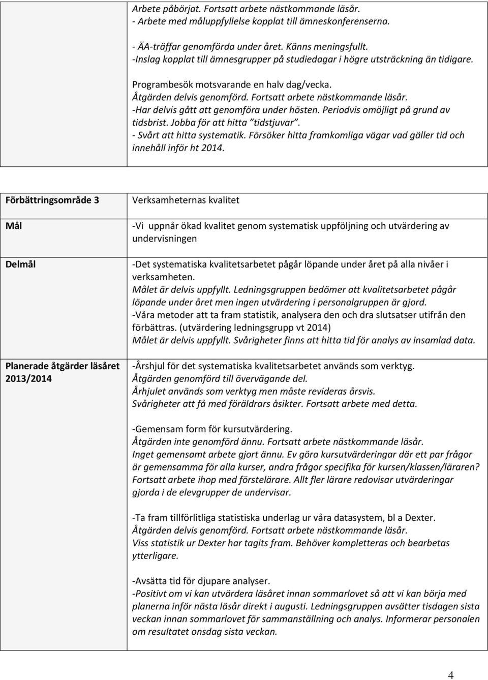 -Har delvis gått att genomföra under hösten. Periodvis omöjligt på grund av tidsbrist. Jobba för att hitta tidstjuvar. - Svårt att hitta systematik.