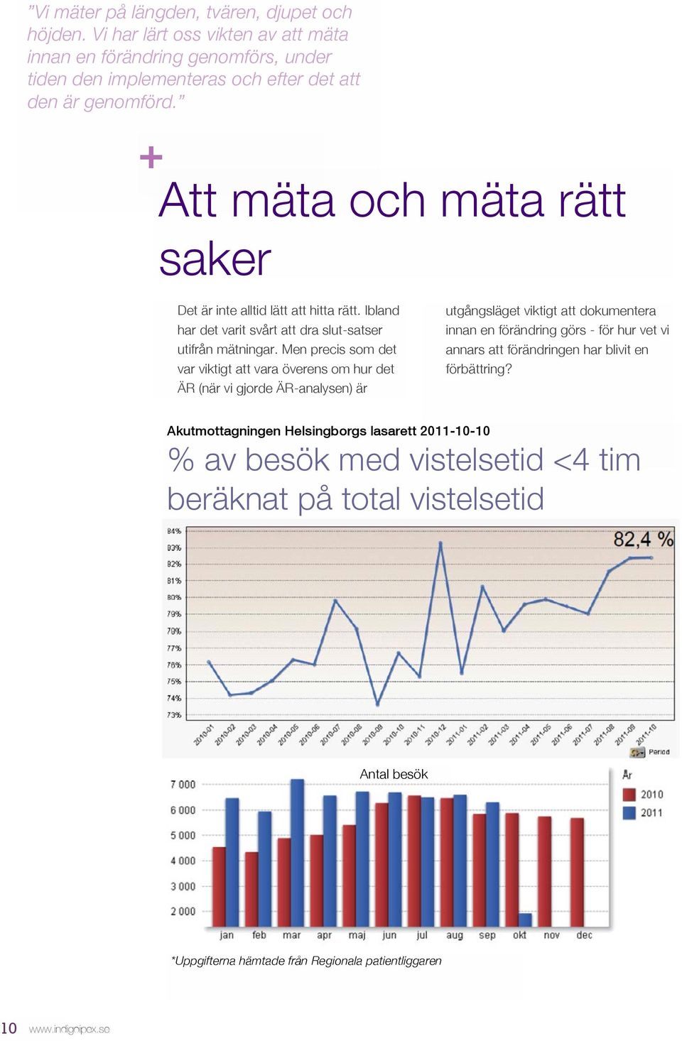 Men precis som det var viktigt att vara överens om hur det ÄR (när vi gjorde ÄR-analysen) är utgångsläget viktigt att dokumentera innan en förändring görs - för hur vet vi annars att