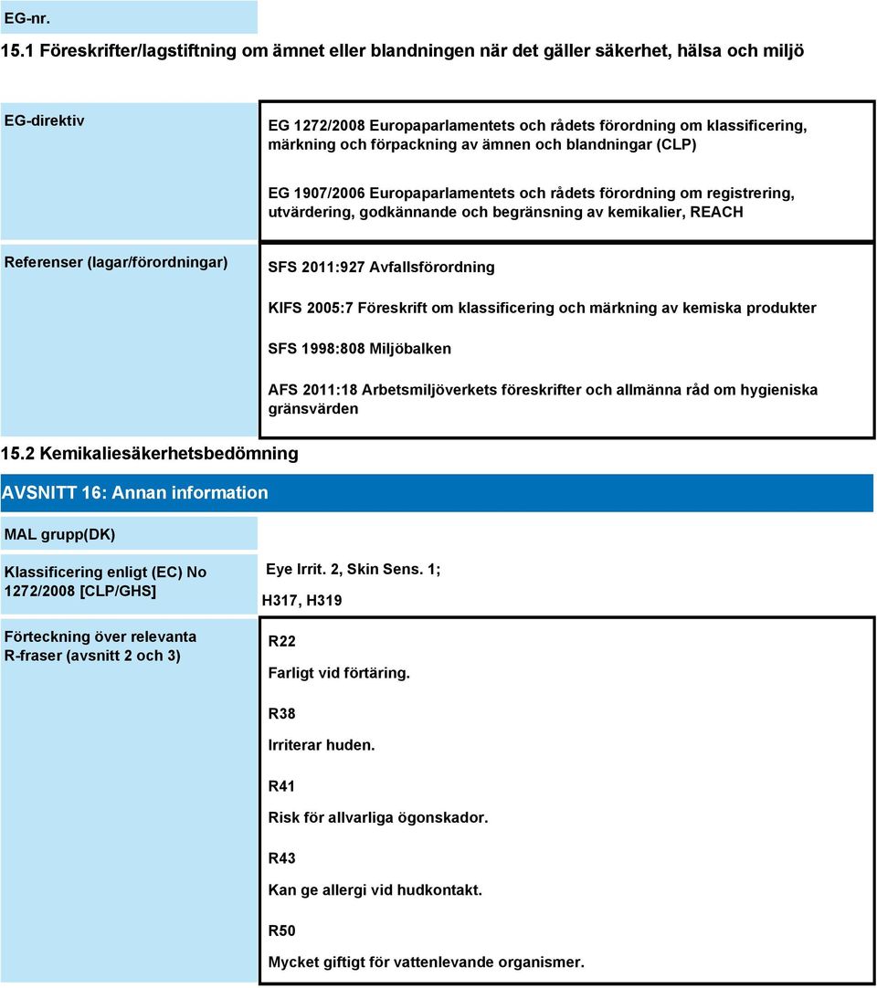 förpackning av ämnen och blandningar (CLP) EG 1907/2006 Europaparlamentets och rådets förordning om registrering, utvärdering, godkännande och begränsning av kemikalier, REACH Referenser