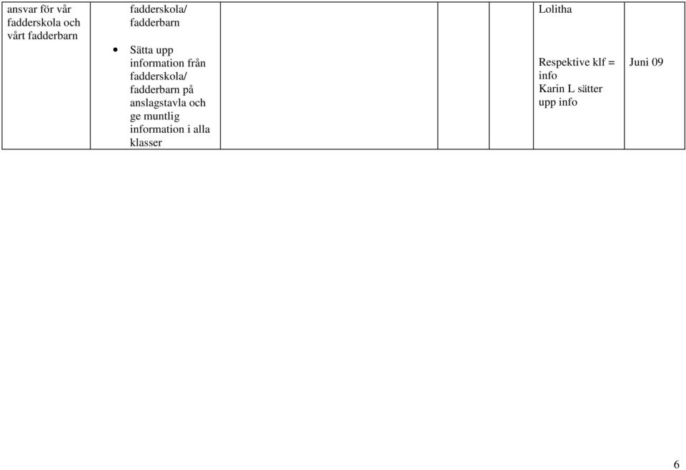 fadderskola/ fadderbarn på anslagstavla och ge muntlig