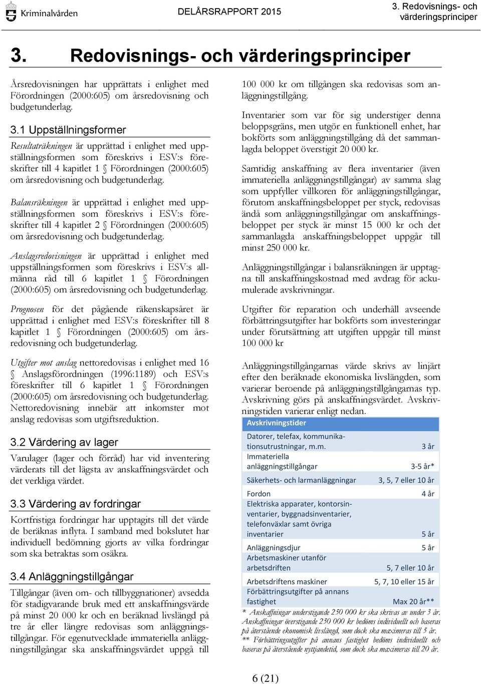 1 Uppställningsformer Resultaträkningen är upprättad i enlighet med uppställningsformen som föreskrivs i ESV:s föreskrifter till 4 kapitlet 1 Förordningen (2000:605) om årsredovisning och