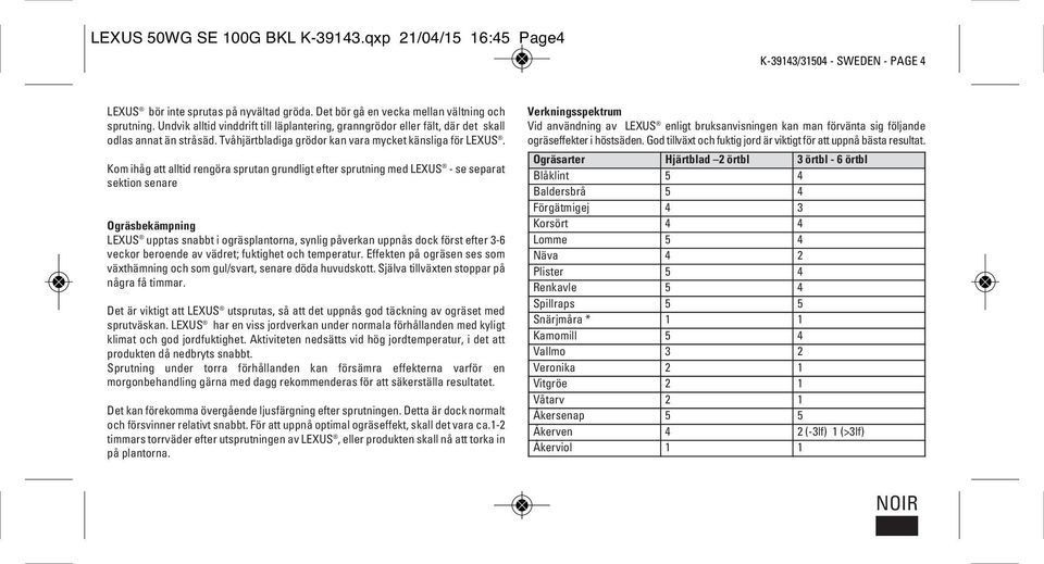 Kom ihåg att alltid rengöra sprutan grundligt efter sprutning med LEXUS - se separat sektion senare Ogräsbekämpning LEXUS upptas snabbt i ogräsplantorna, synlig påverkan uppnås dock först efter 3-6