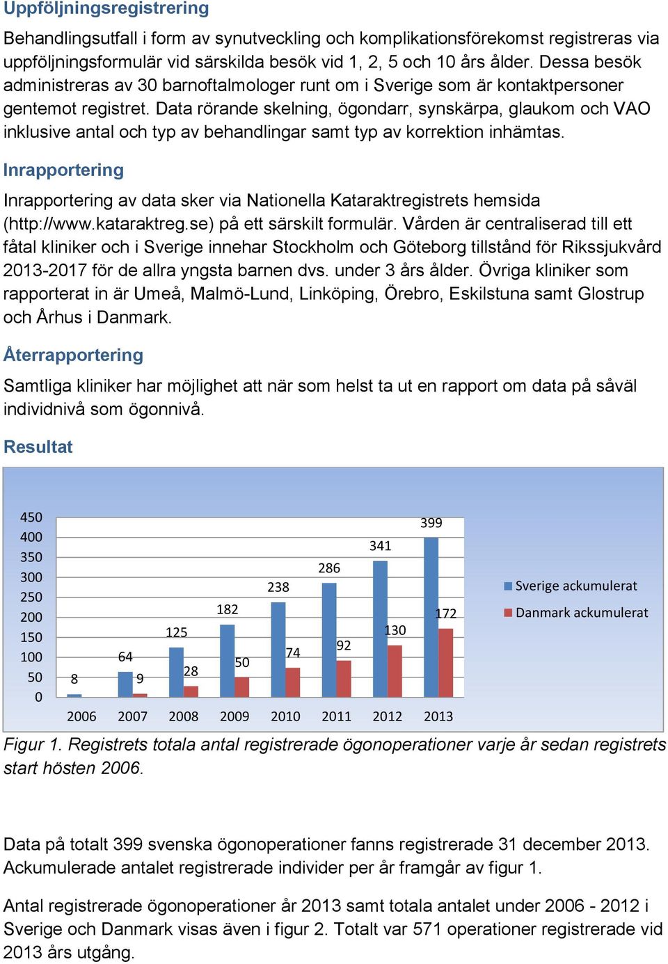 Data rörande skelning, ögondarr, synskärpa, glaukom och VAO inklusive antal och typ av behandlingar samt typ av korrektion inhämtas.