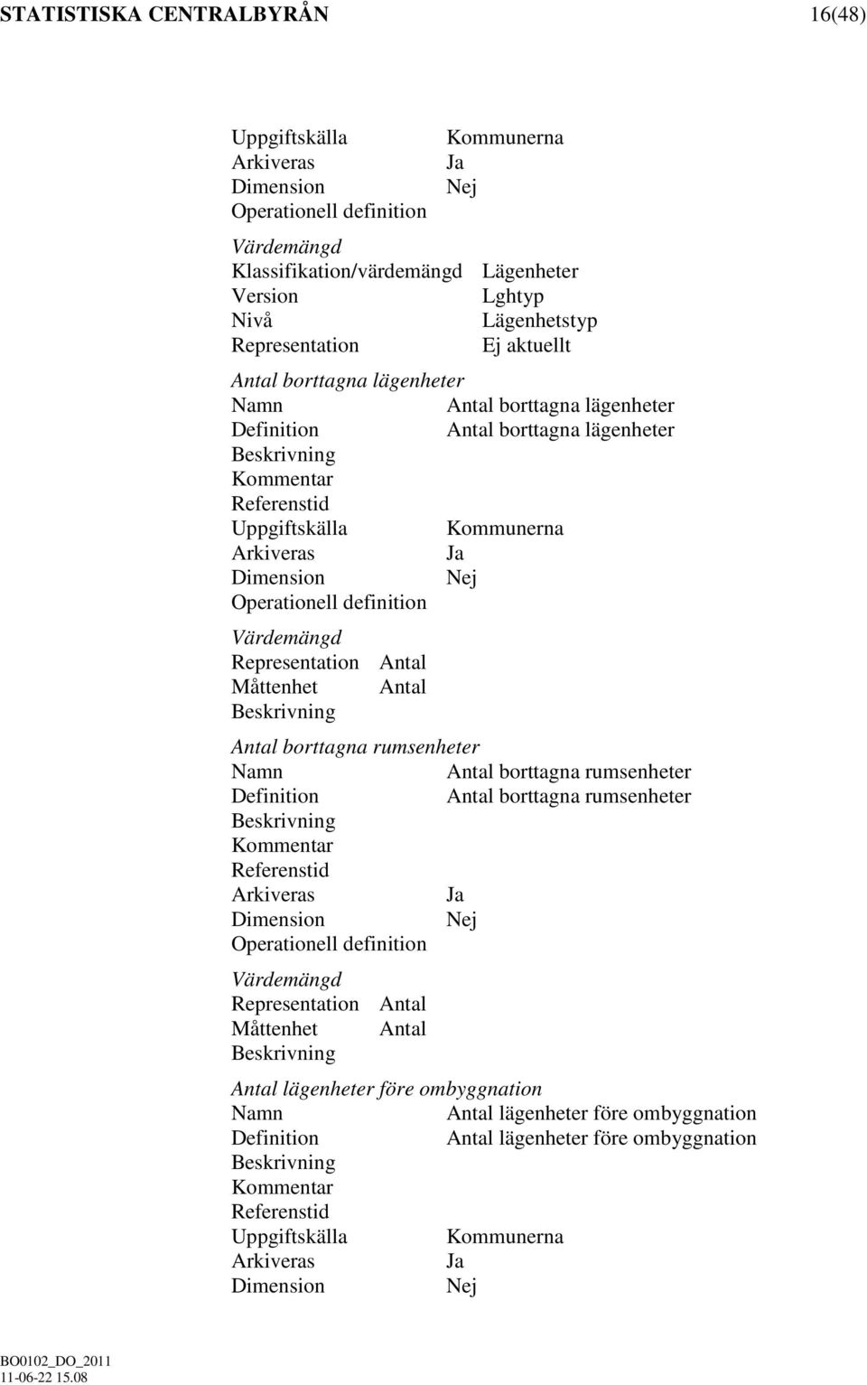 Representation Antal Måttenhet Antal Antal borttagna rumsenheter Antal borttagna rumsenheter Antal borttagna rumsenheter Representation