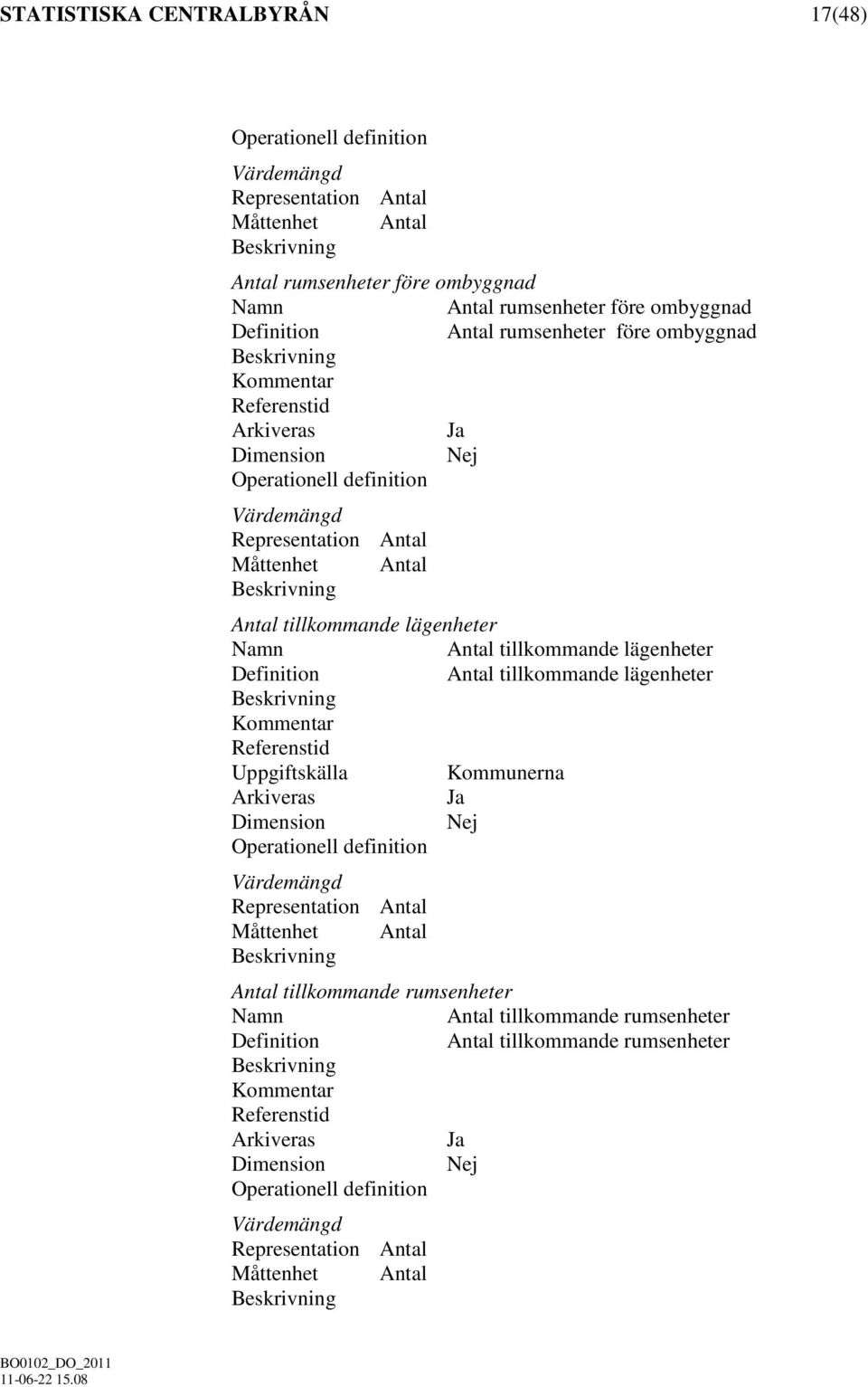 tillkommande lägenheter Antal tillkommande lägenheter Uppgiftskälla Kommunerna Representation Antal Måttenhet Antal Antal