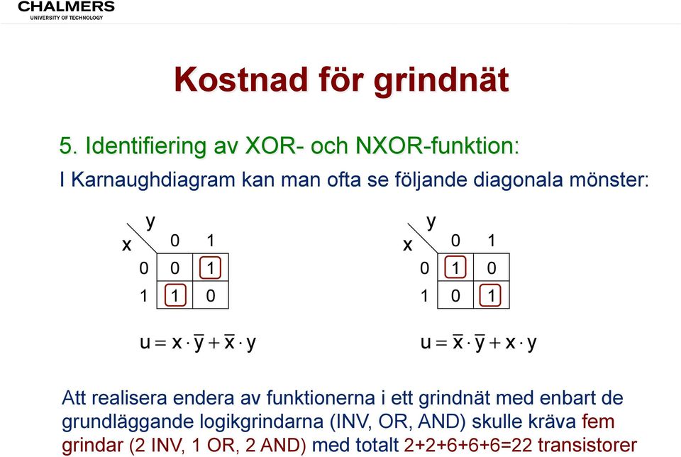 realisera endera av funktionerna i ett grindnät med enbart de grundläggande logikgrindarna