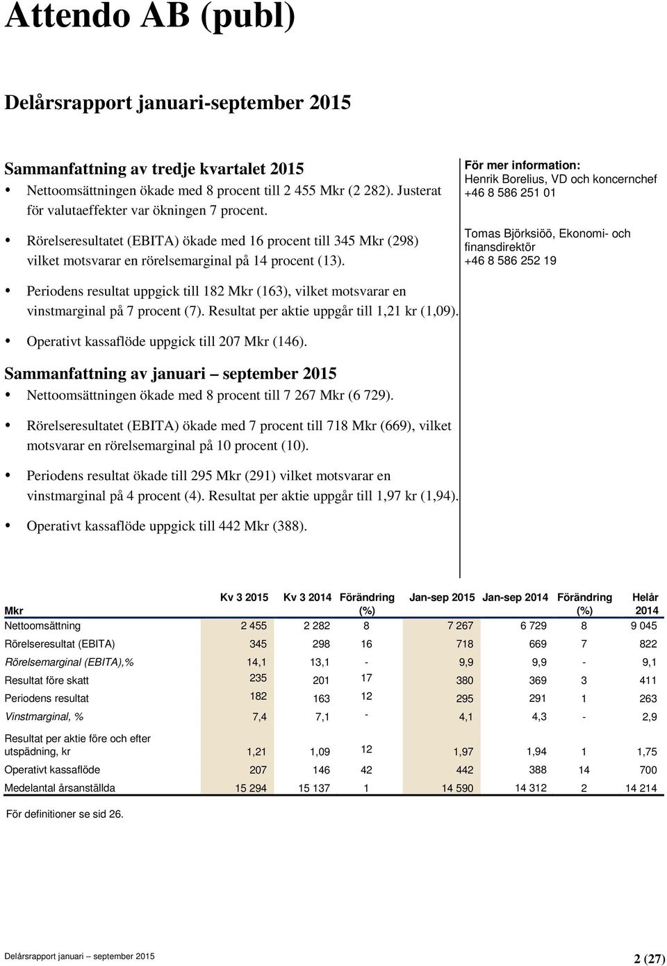 För mer information: Henrik Borelius, VD och koncernchef +46 8 586 251 01 Tomas Björksiöö, Ekonomi- och finansdirektör +46 8 586 252 19 Periodens resultat uppgick till 182 Mkr (163), vilket motsvarar