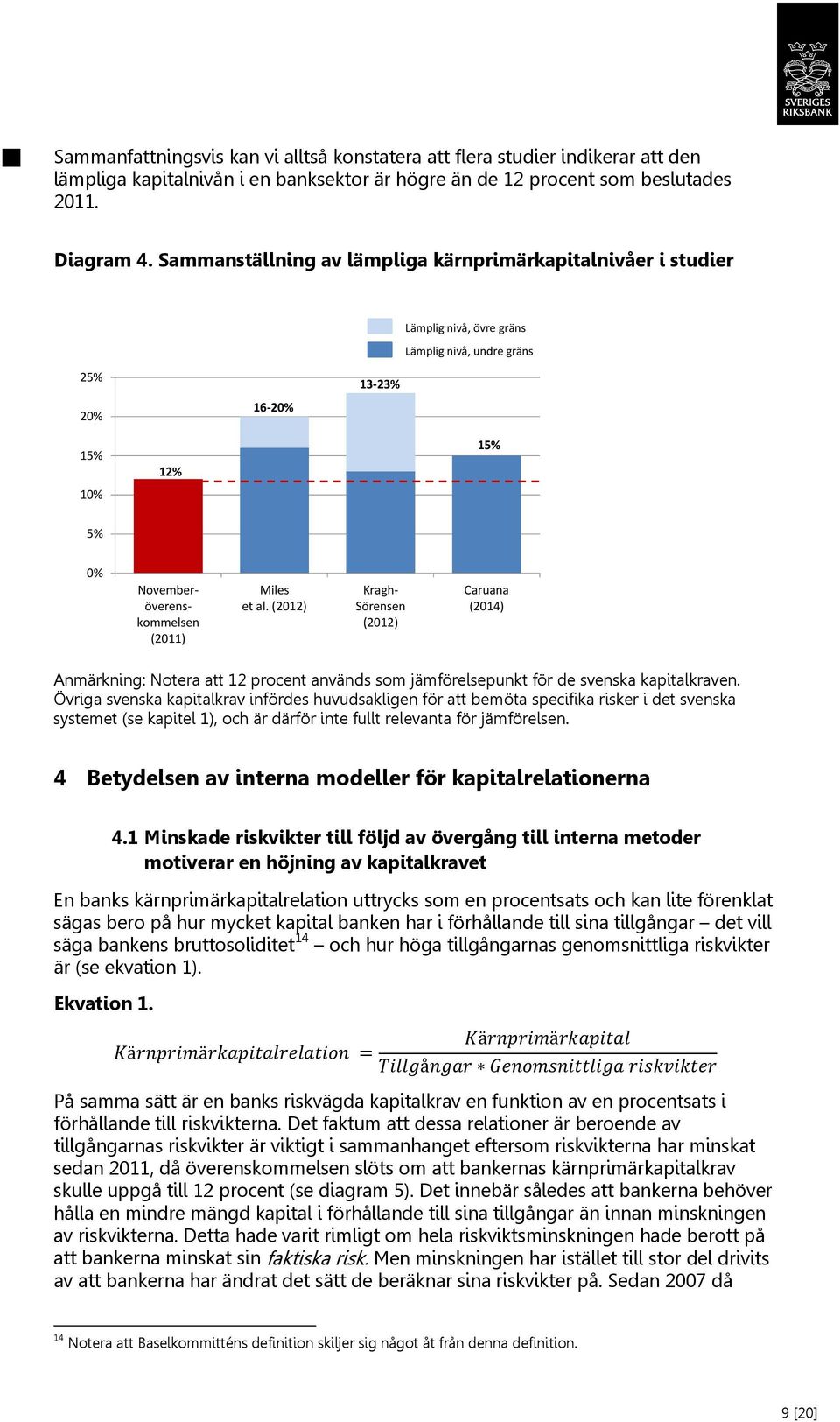 al. (2012) Kragh- Sörensen (2012) Caruana (2014) Anmärkning: Notera att 12 procent används som jämförelsepunkt för de svenska kapitalkraven.
