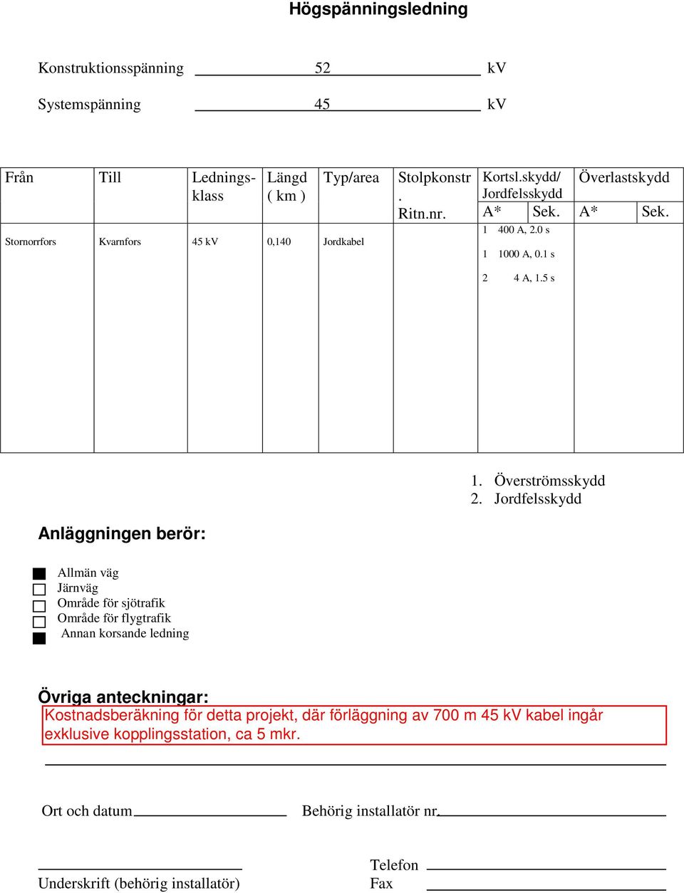 0 s 1 1000 A, 0.1 s 2 4 A, 1.5 s 1. Överströmsskydd 2.