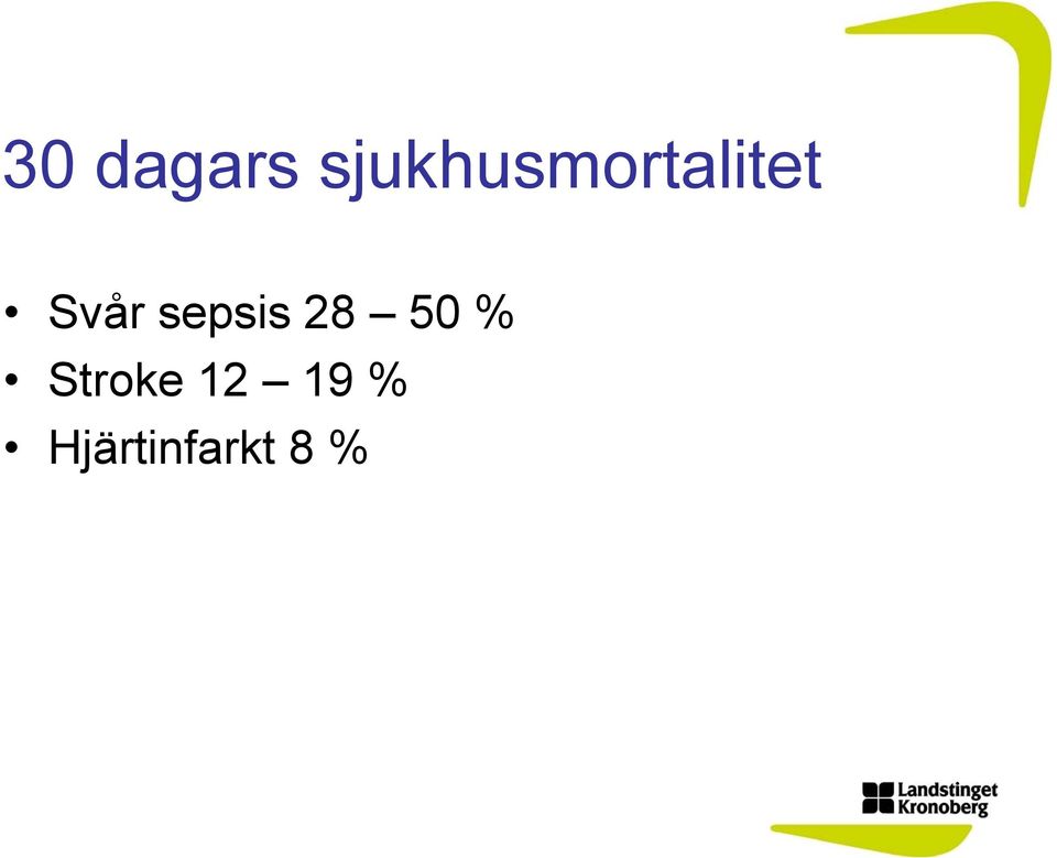 Svår sepsis 28 50 %