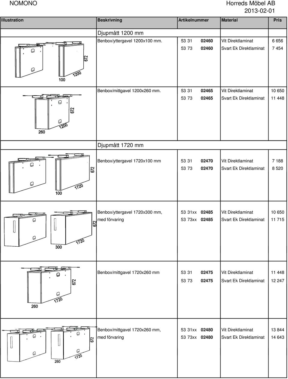 53 31 2465 Vit Direktlaminat 1 65 53 73 2465 Svart Ek Direktlaminat 11 448 Djupmått 172 mm Benbox/yttergavel 172x1 mm 53 31 247 Vit Direktlaminat 7 188 53 73 247 Svart Ek Direktlaminat 8