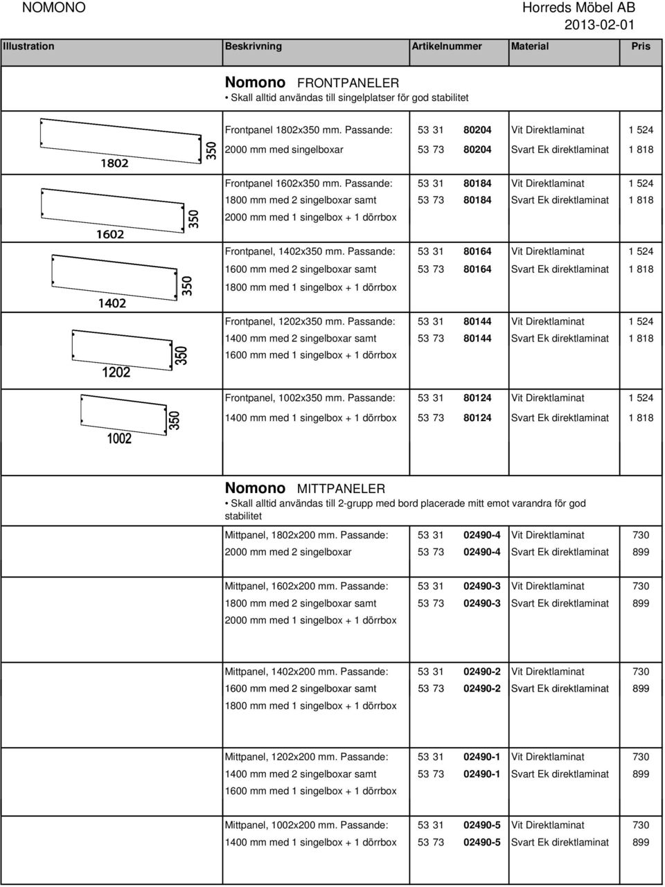 Passande: 53 31 8184 Vit Direktlaminat 1 524 18 mm med 2 singelboxar samt 53 73 8184 Svart Ek direktlaminat 1 818 2 mm med 1 singelbox + 1 dörrbox Frontpanel, 142x35 mm.