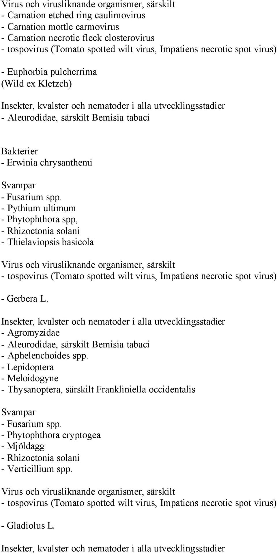 - Pythium ultimum - Phytophthora spp, - Rhizoctonia solani - Thielaviopsis basicola - tospovirus (Tomato spotted wilt virus, Impatiens necrotic spot virus) - Gerbera L.