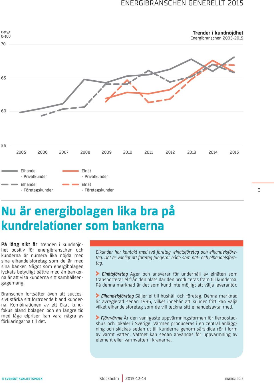 är numera lika nöjda med sina elhandelsföretag som de är med sina banker. Något som energibolagen lyckats betydligt bättre med än bankerna är att visa kunderna sitt samhällsengagemang.