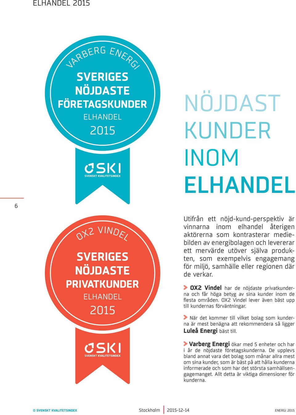 OX2 Vindel har de nöjdaste privatkunderna och får höga betyg av sina kunder inom de flesta områden. OX2 Vindel lever även bäst upp till kundernas förväntningar.