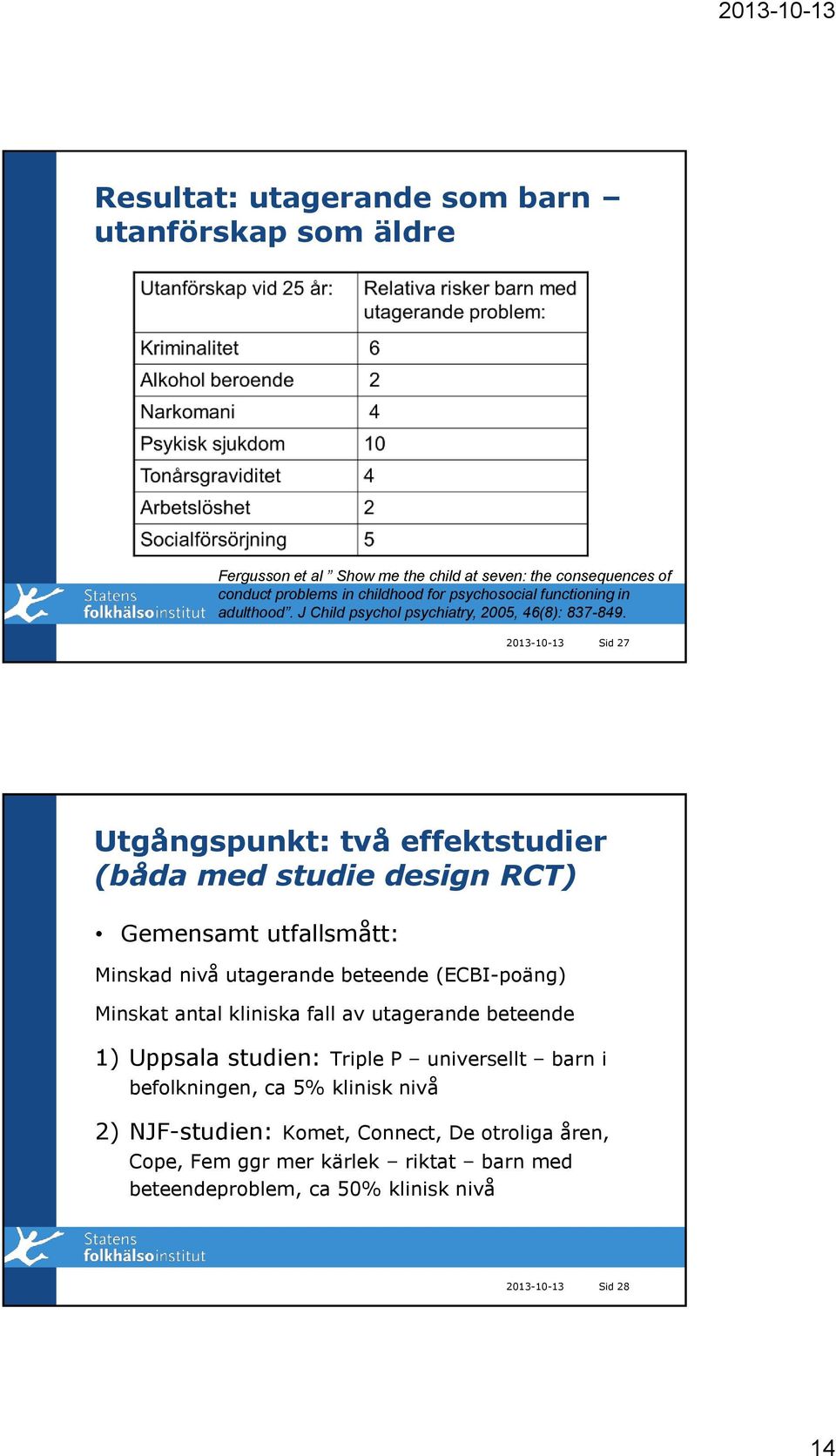 2013-10-13 Sid 27 Utgångspunkt: två effektstudier (båda med studie design RCT) Gemensamt utfallsmått: Minskad nivå utagerande beteende (ECBI-poäng) Minskat antal