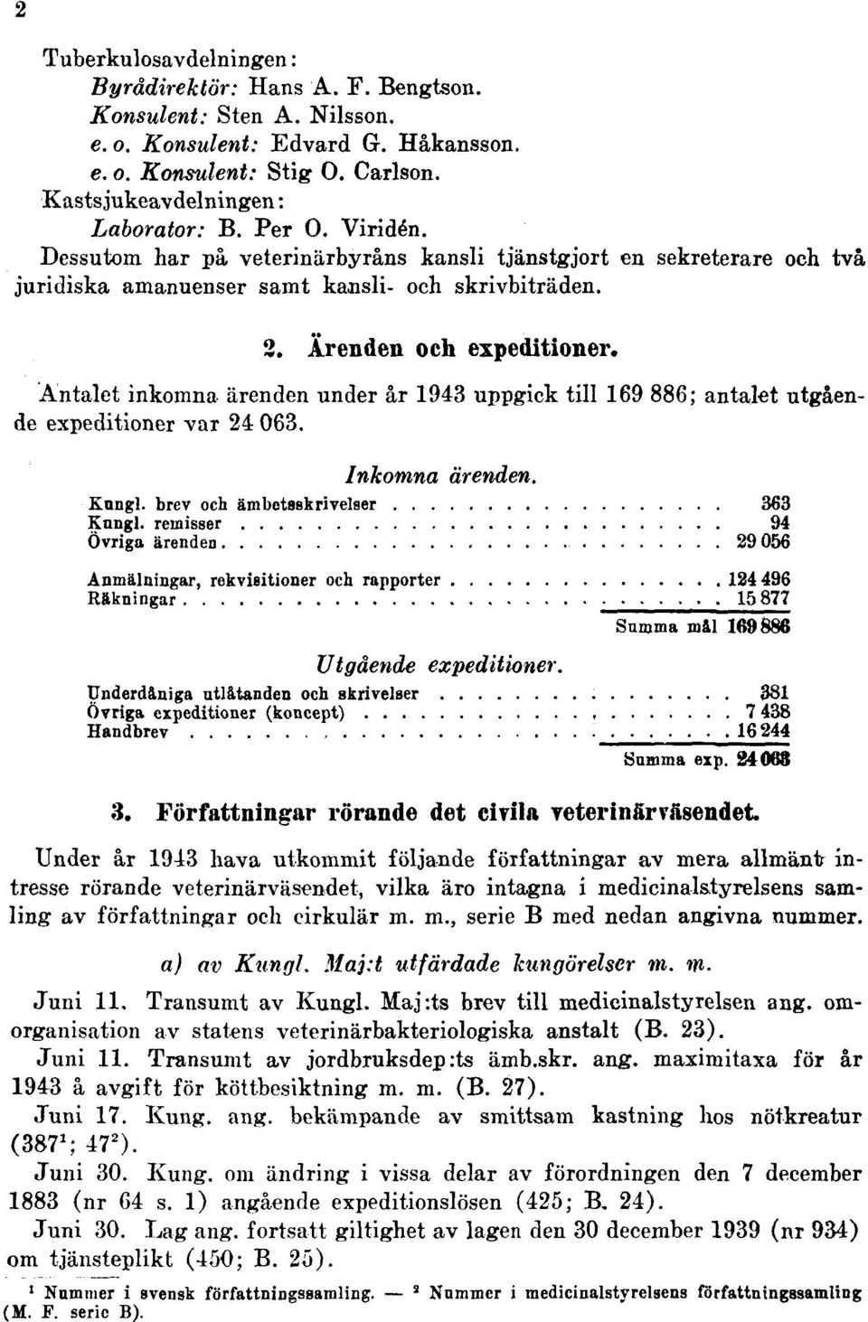 Antalet inkomna ärenden under år 1943 uppgick till 169 886; antalet utgående expeditioner var 24 063. Inkomna ärenden. Utgående expeditioner. 3. Författningar rörande det civila, veterinärväsendet.