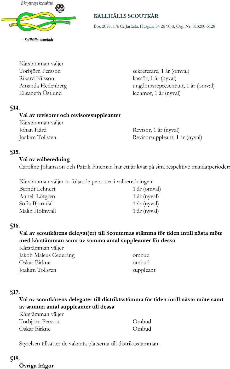 år (nyval) Revisorsuppleant, 1 år (nyval) 15.